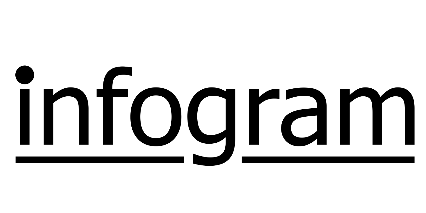 Infogram